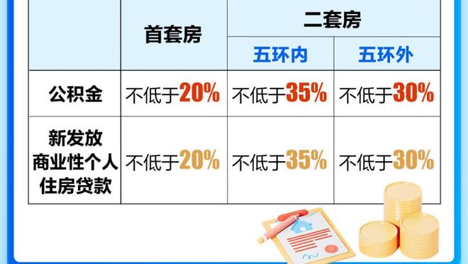 库里29分排名NBA三分大赛冠军第3高 仅次2021年自己和去年哈利